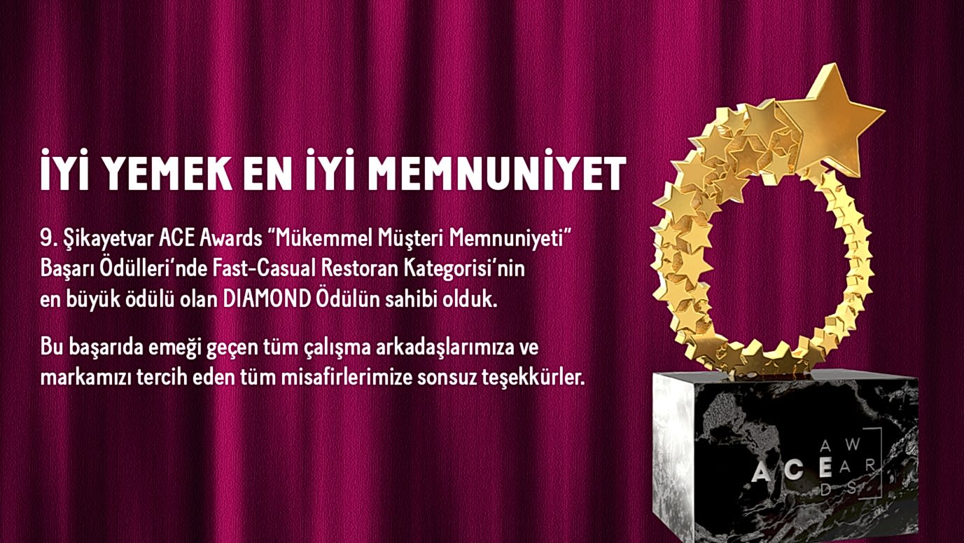 Tavuk Dünyası, “En İyi Müşteri Memnuniyeti Sağlayan Marka” Şeçildi!